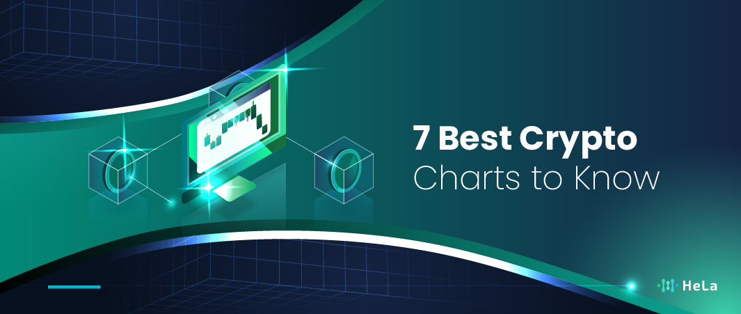 7 Best Crypto Charts to Track Market Trends