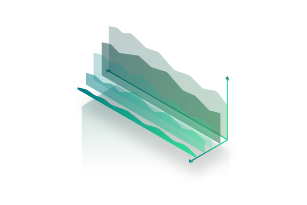 What Is High-Frequency Trading?