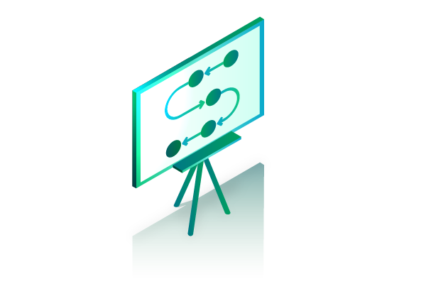 Common Strategies of Algo Trading