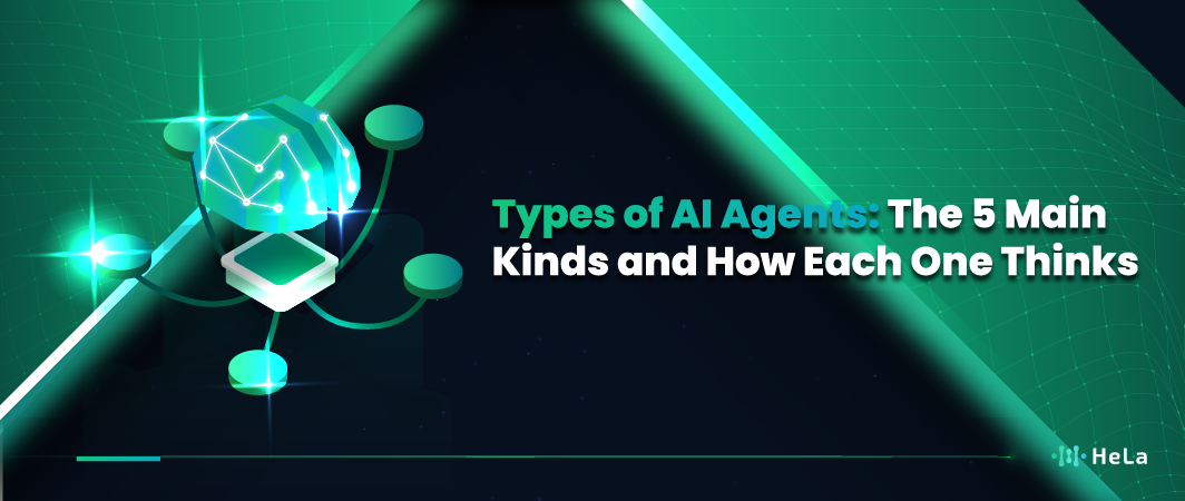 Types of AI Agents The 5 Main Kinds and How Each One Thinks-01